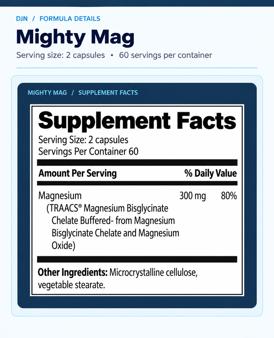 Mighty Mag – Chelated Magnesium | 120 Capsules