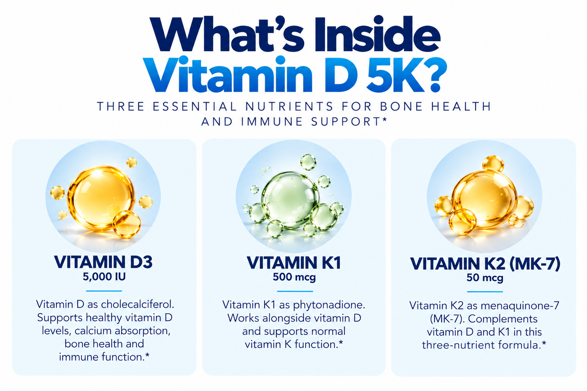 Vitamin D 5K | Immune Support, Bone & Heart Health