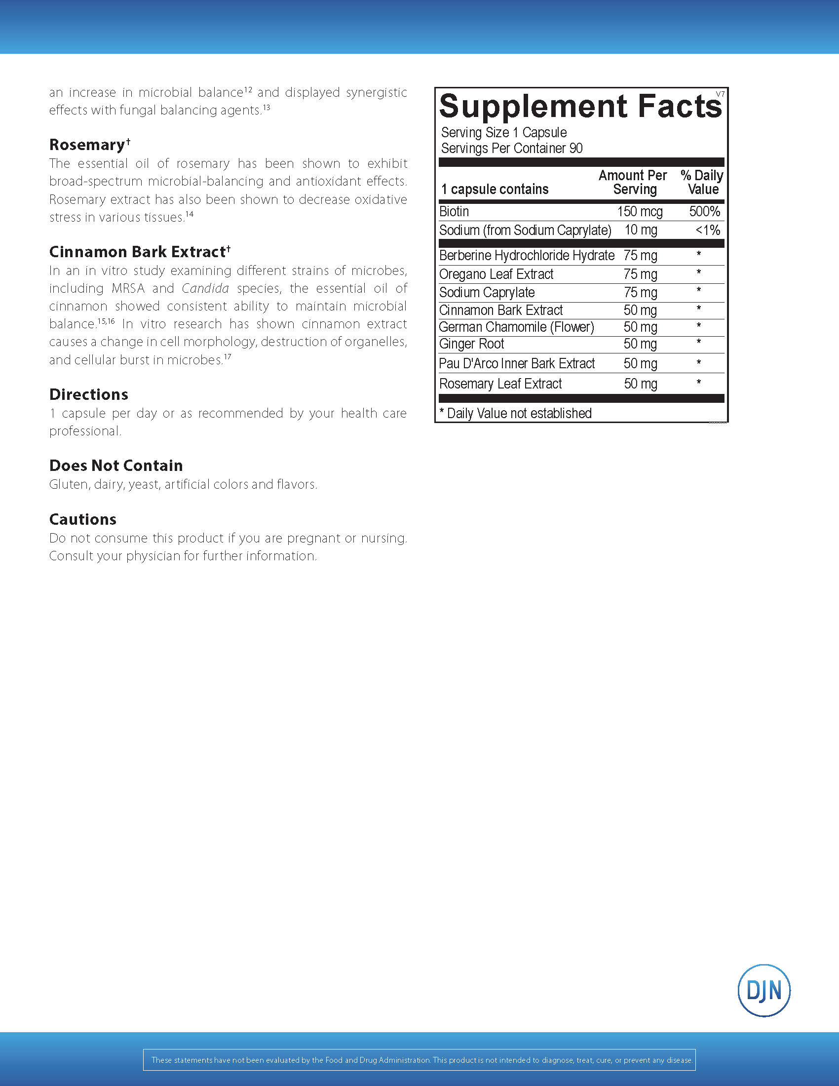 Candida Complex (90 capsules)