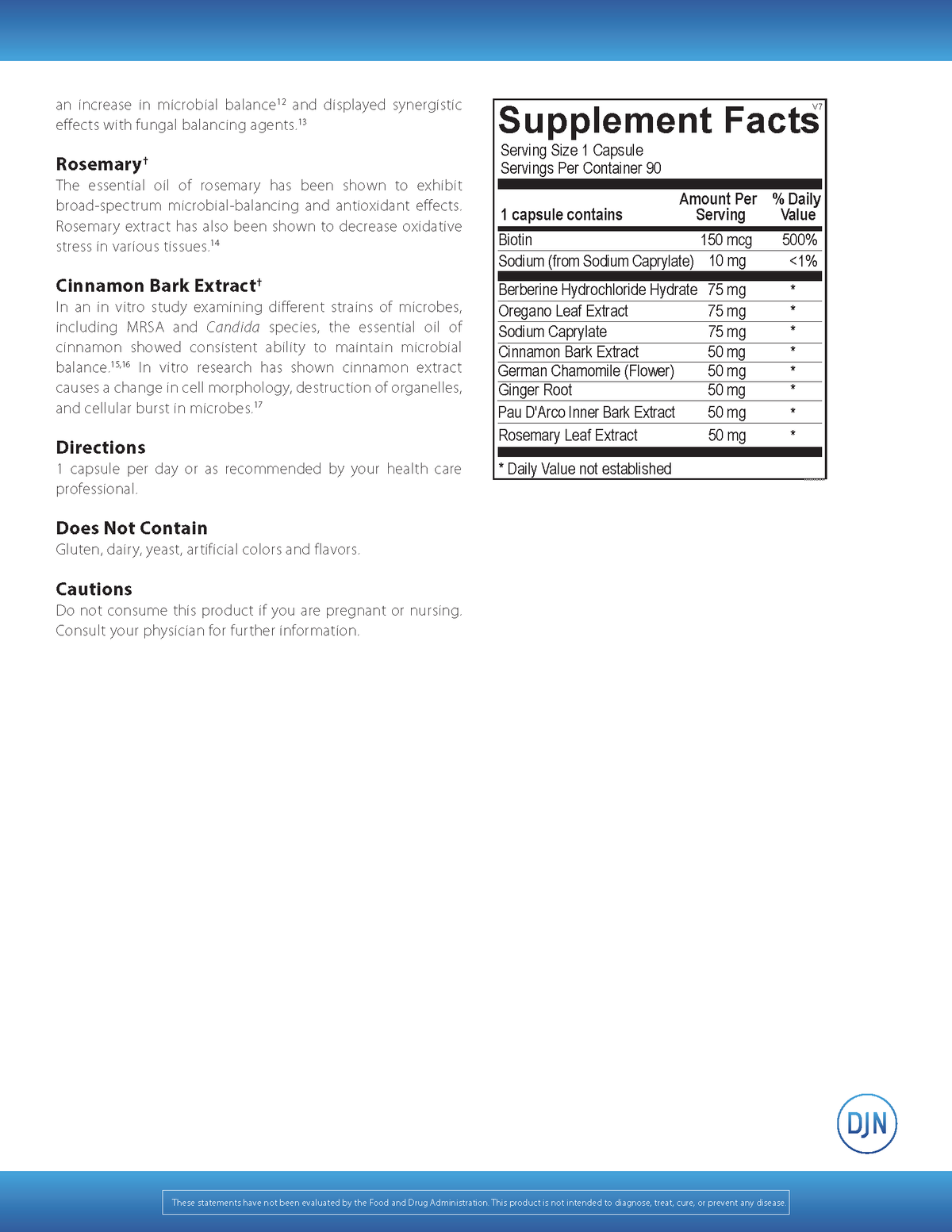 Candida Complex (90 capsules)
